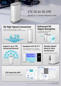 เราเตอร์ G5 ZTE รุ่นทั่วโลก MC8510D แอร์ขนาด<span class=keywords><strong>5G</strong></span> CPE WiFi 7 - Product Image 2