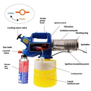Pulverizador Portátil de Pesticidas, Asesino de Insectos y <span class=keywords><strong>Mosquitos</strong></span>, Mini Fumigador, Nebulizador, Máquina de Niebla Térmica - Product Image 4