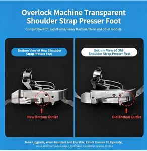 Pie prensatelas de goma antidesviación transparente para máquina overlock - Product Image 1