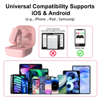 Cincin Remote Control BT5.3 Multi-Fungsi untuk Pengontrol Kamera Selfie, Penggulung TikTok, Pembalik Halaman E-book, dan Pengontrol Musik