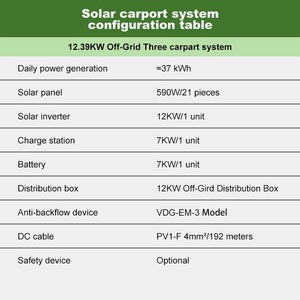 Système d'énergie solaire pour carport 12,39 kW, 3 postes, raccordé au réseau, avec batterie 14 kWh, revêtement PVC pour toit d'usine - Product Image 4