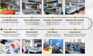 Nuevo juguete ecológico de algodón chirriante <span class=keywords><strong>para</strong></span> mascotas, <span class=keywords><strong>Hamburguesa</strong></span> de felpa duradera, patatas fritas, Pizza en bolsa, estilo empaquetado <span class=keywords><strong>para</strong></span> perros y gatos - Product Image 5