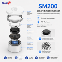 Detektor Asap WiFi/Zigbee/Matter Tuya Smart App Alarm Kebakaran, Sirene Keras 85dB, Sensor Asap Fotoelektrik Dioperasikan dengan Baterai