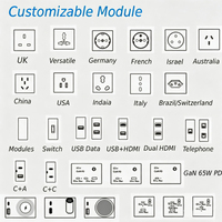 Prises de courant personnalisables pour bureau à domicile Interface multimédia haute définition Couvercle coulissant manuel USB RJ45 Socket Socket