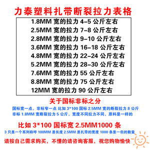 สายรัดไนลอนลิไท ขนาด 3x100 ถึง 10x1500 มม. ครบทุกขนาด สำหรับการมัดรวมสายไฟ - Product Image 4