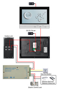 Système de visiophone XSL 9 "écran IPS résolution 1080P interphone WiFi Tuya App carte IC résistant à l'eau facile - Product Image 4