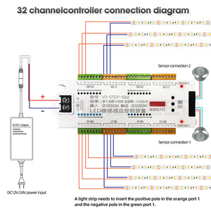 Sensor de Movimiento PIR <span class=keywords><strong>HELAN</strong></span>, Luz para Escaleras de 32 Pasos con Regulador de Intensidad y Controlador Automático, Carga Máxima de 350W, Garantía de 2 Años, Tira de LED - Product Image 4