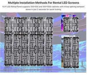 Custom Size Turnkey Full Set Event Rental LED <b>Display</b>, Church Backdrop LED Video Screen Panel with Clamp Complete LED System - Product Image 6