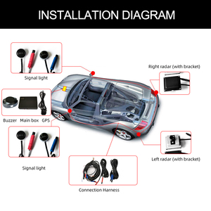 Sistema paralelo de monitoreo de punto ciego BSM de coche universal con GPS 24GHZ radar de microondas BSD asistencia de cambio de carril de punto ciego BSA - Product Image 5