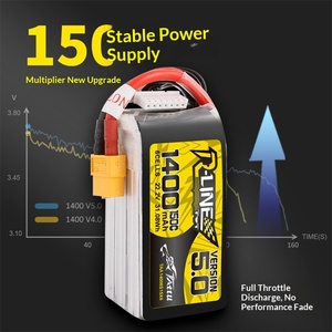 Tattu R-Line 5.0อิฐทอง850mAh 1200mAh 1400mAh 1550mAh 150C 3S 4S 6S แบตเตอรี่ Lipo สำหรับโดรนแข่งขัน FPV - Product Image 3