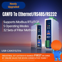 Puerta de Enlace GCSY CAN/CANFD a Modbus TCP/RTU, Convertidor de Protocolo CAN a Ethernet/RS485/RS232, Comunicación de Datos CAN315