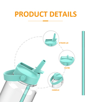 Bouteille d'eau en plastique réutilisable sans BPA bouteille à boire portable étanche pour salle de sport, bureau, voyage en plein air