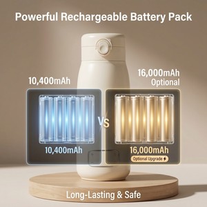 Calentador de <span class=keywords><strong>Leche</strong></span> Eléctrico Portátil OEM ODM, 450 ml, Acero Inoxidable 304, Batería Recargable 18650 de 10400 mAh, 37-55 ° Calentador de <span class=keywords><strong>Leche</strong></span> Materna Constante 100 ° C - Product Image 5