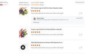 Venezuela Soccer Fan Llaveros Pulseras de La <span class=keywords><strong>Vinotinto</strong></span> Vino tinto <span class=keywords><strong>Vinotinto</strong></span> PVC Llavero de goma Pulseras venezolanas - Product Image 2