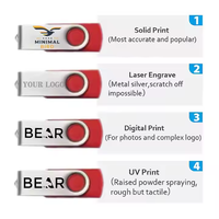 Usine Pen Drives En Gros Logo Personnalisé Bâton Usb2.0 Clé Appel d'offres Pouce Mémoire Pendrive 256Mb En Alliage De Zinc Mignon Usb Flash Drives