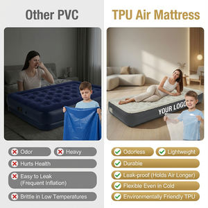 Автоматический современный легкий портативный надувной матрас, самонадувающийся, складной, для кемпинга, водонепроницаемый, герметичный, удобный для переноски - Product Image 3