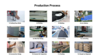 OEM Chine Usine Vente Sup Stand up Paddle Board Planche de surf Planche de surf Planche de surf gonflable Sup Planche de surf