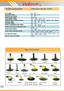 JS87 TR14 TR13 Type Valve chambres à air toutes sortes de caoutchouc matériel nouvel état couleur naturelle roues pneus accessoires DOT/E-MARK - Product Image 6