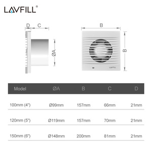 Ventilateur d'extraction de salle de bain avec capteur de mouvement, ventilateur axial de 6 pouces, 110v, ventilateur de 150 mm - Product Image 2
