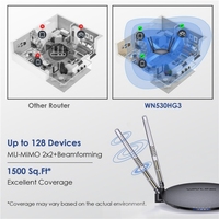 Nouvelle tendance WAVLINK WN530HG3 AC1200 routeur AP double bande 1000Mbps WAN / LAN Port Ethernet