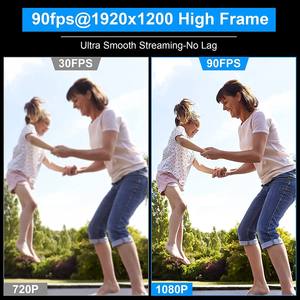 ELP 2.3MP Alta Velocidad 90FPS Global Shutter USB Cámara UVC AR0234 <span class=keywords><strong>Mini</strong></span> USB Webcam Cámara con Zoom Manual 2,8-12mm Lente Varifocal - Product Image 2