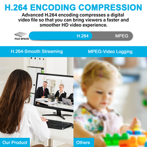 กล้อง USB ที่มีแสงน้อย Elp พร้อมไมโครโฟน H.264 1080P H.264ฟิชอายมุมกว้าง IMX323 UVC Wecam พร้อมกล่องโลหะขนาดเล็กสำหรับการมองเห็นแบบฝังตัว - Product Image 4