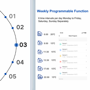 エアコン用TNスクリーンWiFiサーモスタット、冷暖房温度制御、Tuyaサーモスタット、2/4パイプ対応 - Product Image 3