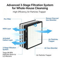 Filter Pembersih Udara HEPA H13 Pengganti LRF-V102-YUS dengan Karbon Aktif, Kompatibel dengan Vital 100S, Vital 100S-P, 100S-RF-PA, 100S-RF-TX