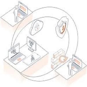 Software de Arquitectura de Seguridad Zero Trust, Desarrollo de Aplicaciones IOS y Android para Servicios Urbanos, Aplicaciones Digitales y Paquete Incluido - Product Image 3