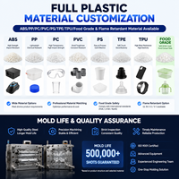 Service de moulage par injection plastique sur mesure pour composants d'emballage, fabrication de moules de précision, matériaux de qualité alimentaire, outillage OEM/ODM