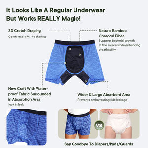 लिनिमिस पुरुषों के मूत्र असंयम अंडरवियर लुभावनी मध्य-वृद्धि लीक-प्रूफ धोने योग्य बॉक्सर संक्षिप्त - Product Image 6