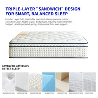 Matelas de lit d'hôtel 5 étoiles sur mesure, respirant, antibactérien, écologique, emballé individuellement, pour villa et mobilier de maison