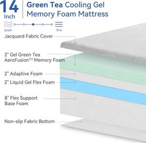 Массажный матрас высокой плотности в коробке двойной свернутый размер Queen Size Visco пены памяти мягкая кровать односпальный двойной матрас - Product Image 2