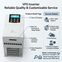 Convertisseur de fréquence général VFD pour moteur, variateur de vitesse pour l'automatisation industrielle