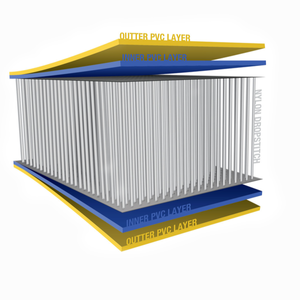 पीवीसी लेपित ड्रॉप सिलाई डबल दीवार कपड़े दुर्घटना परीक्षण इकाई के लिए - Product Image 3