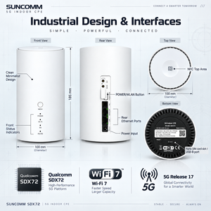Routeur CPE 5G SDX72 avec WiFi 7 sans fil BE7200, prise en charge des réseaux cellulaires <span class=keywords><strong>4G</strong></span> 5G, NFC, VoLTE, VoIP, <span class=keywords><strong>modem</strong></span> CPE 5G - Product Image 6