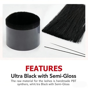 ขนตาปลอมแบบกำมะหยี่สำหรับต่อขนตาแบบเส้นต่อเส้น แบรนด์ส่วนตัว ขนตาแบบวอลลุ่ม ถาดขนตาขายส่ง รับผลิตแบบ OEM ODM - Product Image 5