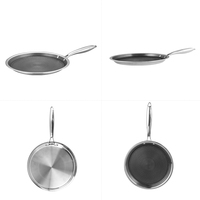 Wajan Crepe Pancake Anti Lengket Stainless Steel Sarang Lebah Bebas PFOA, Wajan Datar Induksi Anti Lengket, Tawa Dosa, Wajan Tortilla
