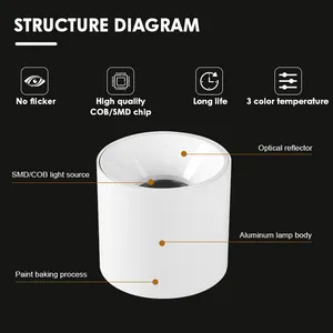 BENHAO lampu sorot Led aluminium putih minimalis, lampu sorot LED 7w 9w 12w 18w 24w permukaan terpasang di rumah kantor