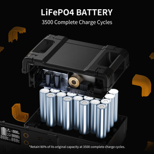 Generador Solar Pecron E2400LFP de 2400W y 2048Wh con Batería LiFePO4, Onda Sinusoidal Pura, Control Remoto para Panel Solar de Respaldo Doméstico - Product Image 5