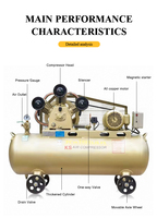 Compresseur d'air industriel lubrifié à haute pression 1200L 30bar à piston refroidi par air avec moteur de 15kW à vendre
