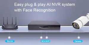 AI IP <strong>Camera</strong> 12 Channel 12CH POE NVR Kit 5MP CCTV Security <strong>Camera</strong> <strong>System</strong> <strong>Face</strong> Facial <strong>Recognition</strong> with White Black List Blacklist - Product Image 6
