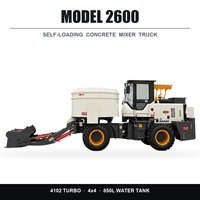 Camion malaxeur à béton automatique de 4 mètres cubes à chargement automatique pour projets d'ingénierie - Nouvelle arrivée