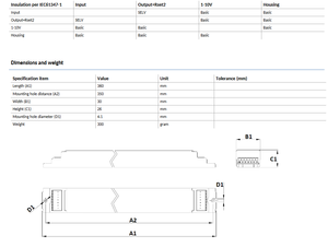 Meilleur prix pour les pilotes LED PHILIPS Xitanium 36W 0.3-1A 54V 1-10V 230V avec boîtier en plastique et garantie de 5 ans pour l'éclairage de bureau - Product Image 5
