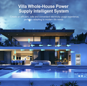 Home Solar <b>Storage</b> and Charging Integrated Unit 5KWH-20KWH Lithium Battery IP54 Solar <b>Energy</b> <b>Storage</b> <b>System</b> - Product Image 6
