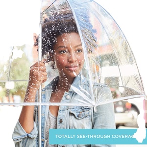 Vente en gros de parasol dôme transparent personnalisé pour femmes parapluie <span class=keywords><strong>à</strong></span> 3 LED pliable avec logo résistant au vent imprimé Sombrilla <span class=keywords><strong>à</strong></span> bulles - Product Image 2