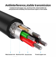Kabel ekstensi Usb 2.0, kabel ekstensi Usb Tipe A kabel Transfer Data pria ke wanita untuk Playstation,Xbox,Oculus Vr