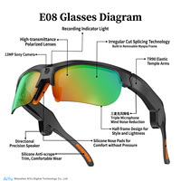 Lunettes Intelligentes IA 2026 E08 avec Caméra 13MP, Enregistrement Vidéo, ChatGPT – Lunettes Connectées pour Hommes, Idéales pour le Sport en Extérieur et le Cyclisme
