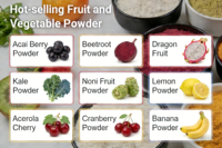 Groothandel Bulk 100% Natuurlijk Wateroplosbaar Voedingsmiddelkwaliteit Zuiver Acerola Kersen Fruitextract Poeder Rijk aan Vitamine C Halal Gecertificeerd