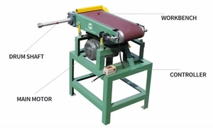 Machine à poncer et polir le <span class=keywords><strong>bois</strong></span>, ponçage de surface, <span class=keywords><strong>ponceuse</strong></span> à bande large, <span class=keywords><strong>ponceuse</strong></span> à bande plate, 2,2 kW, 53 kg, multifonctionnelle - Product Image 5